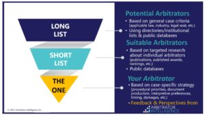 4. Transaction. This is where the payments start……, by Aditya Kulkarni, Auth-n-Capture