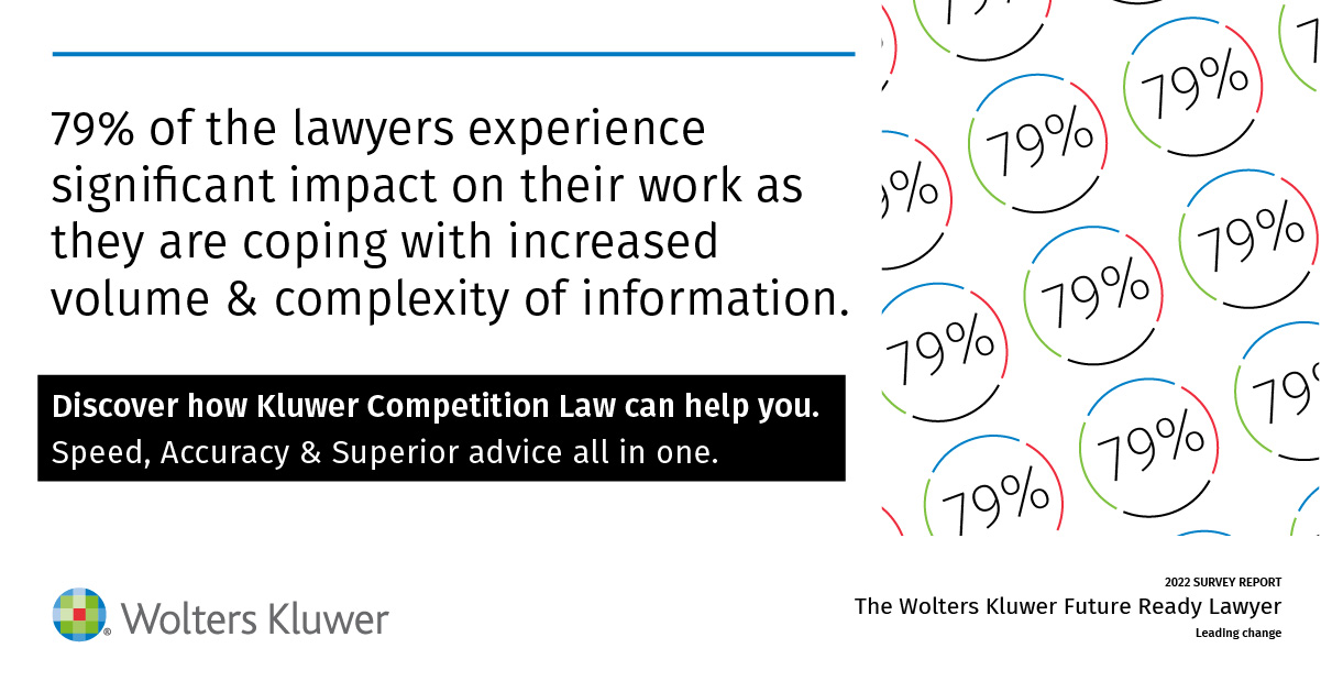 Kluwer Competition Law