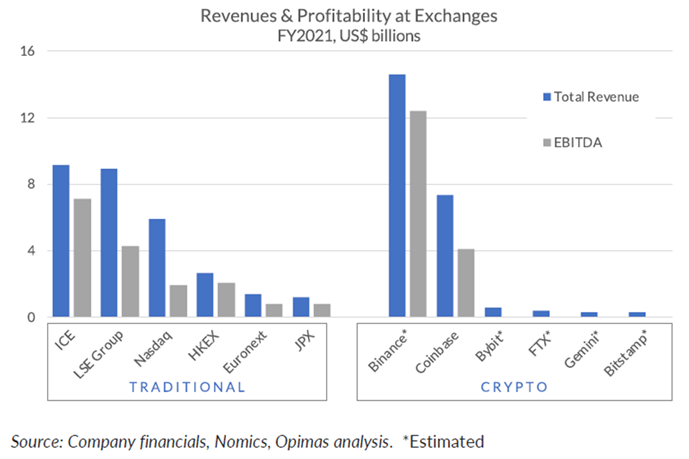 How LSE and Deutsche Börse's merger unravelled