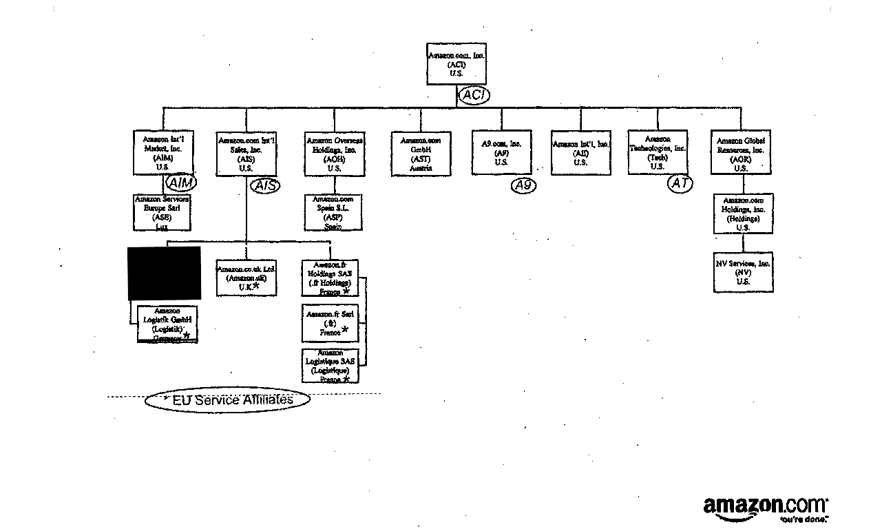 Amazon tax_before_new_1280