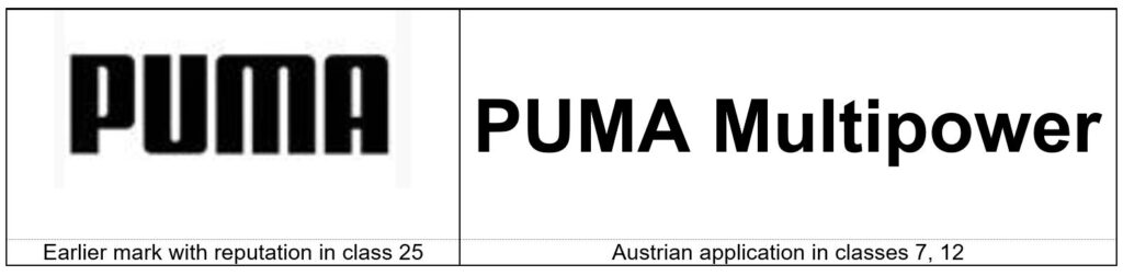 Famous PUMA mark beats PUMA Multipower